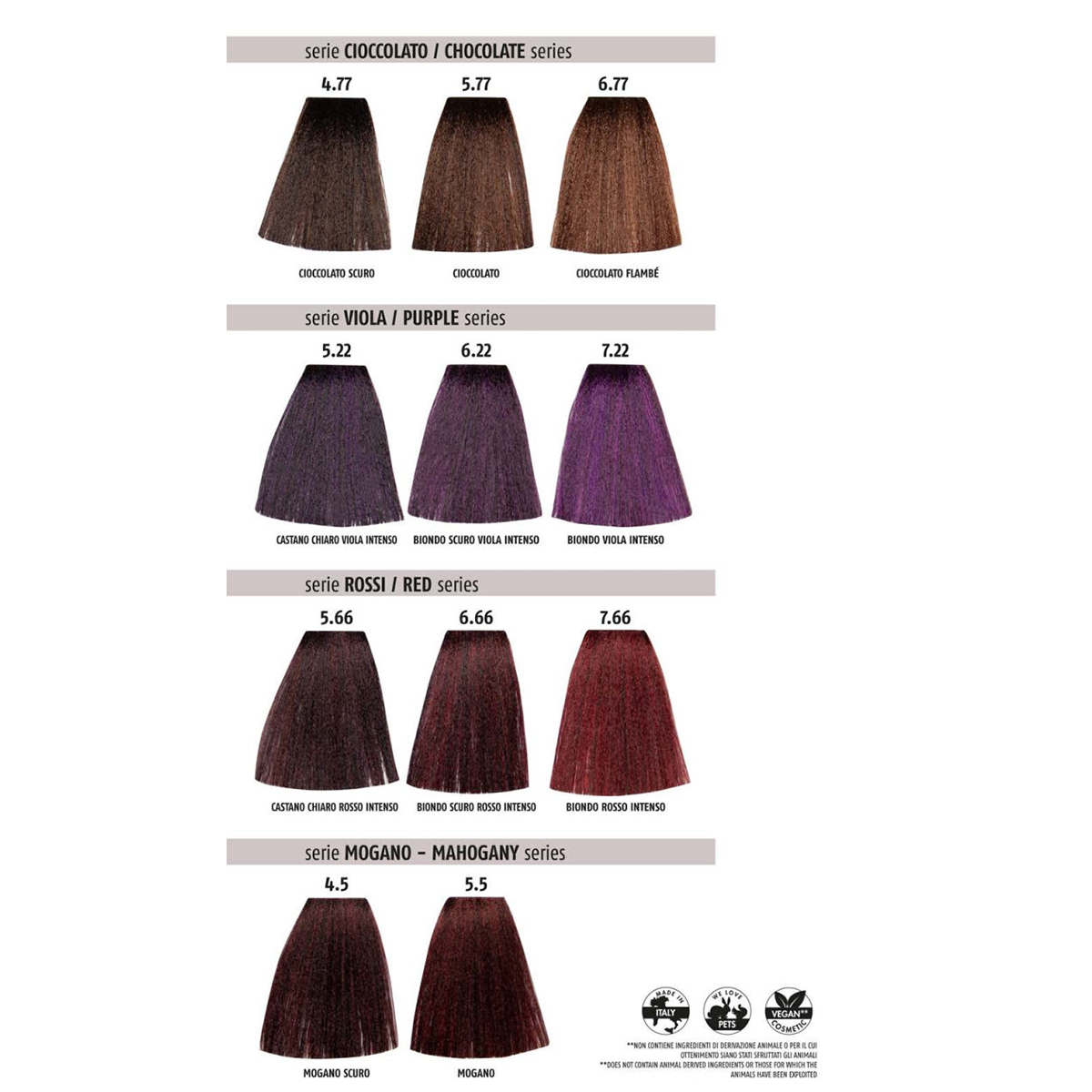 Argabeta COLOR - slika 4